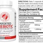 Targeted Prebiotic