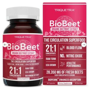 beet caps