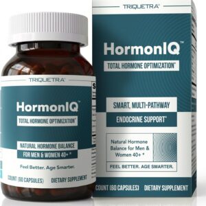 hormone iq