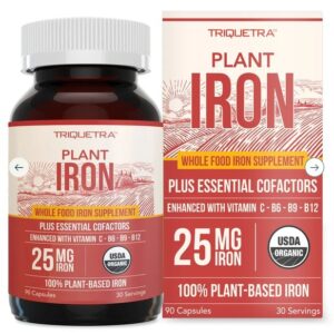 iron pills